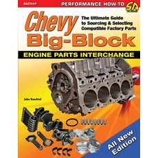 (英文圖書) Chevy Big-Block Engine Parts Interchange: The Ultimate Guide to Sourcing and Selecting Compat... 平裝版, Cartech, 英文