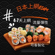 日本上網卡 含沖繩旅遊上網 日本含沖繩旅遊上網 eSIM, 4天日本全區上網,每天吃到飽