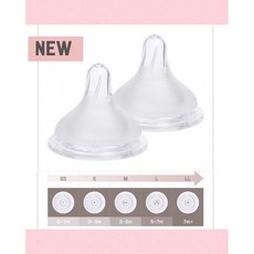 Spectra 韓國原廠 寬口奶瓶/奶嘴