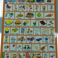 English Learning wallcharts 英語教具 兒童英語學習壁報 趣味英語教材, BOBO & FRIENDS ENGLISH SERIES