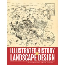 (英文圖書) Illustrated History of Landscape Design 平裝版, Wiley, 英文