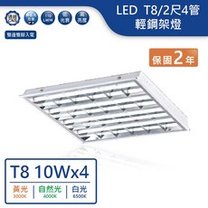 LED 輕鋼架燈, 1個