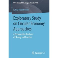 (英文圖書) Exploratory Study on Circular Economy Approaches: A Comparative Analysis of Theory and Practice 平裝版, Springer vs, 英文
