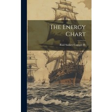 (英文圖書) The Energy Chart 精裝版, Legare Street Press, 英文