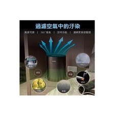 SABA 空氣清淨機 SA-HX05 360度進氣 定時功能 濾網更換提醒 三重淨化技術, Black