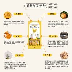 韓國朝貢 5km stick營養蔬果肉泥 我愛系列 濟州島肉泥 慢燉肉泥 犬貓寵物零食, 1個, Chicken Breast