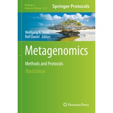 (英文圖書) Metagenomics: Methods and Protocols 精裝版, Humana, 英文