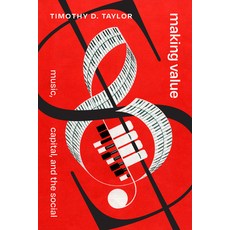 (英文圖書) Making Value: Music Capital and the Social 平裝版, Duke University Press, 英文