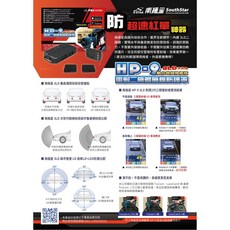 [[娜娜汽車]]南極星 HP-9 旗艦版 3LD次世代數位跳頻雷射無線防護罩，全方位防禦雷射測速，保障行車安全