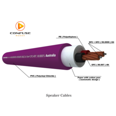 CONFUSE AUDIO 車用電源線材 4 AWG 澳洲原裝進口 專業車用音響線材, 1套