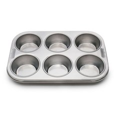 FOX RUN 不銹鋼小蛋糕盤, 1組