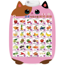 雙美生活文創 有聲掛圖 （ABC/九九乘法/動物/123）, 九九乘法