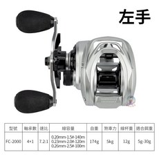 小烏龜 FC捲線器 水滴輪 5公斤煞車 防炸線 路亞輪 漁輪, FC捲線器(左手)