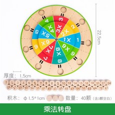 乘法口訣轉盤 - 兒童數學學習教具，趣味互動式乘法運算學習, 九九乘法轉盤