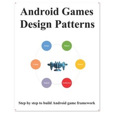 Android Games Design Patterns: Step by step use design pattern to build Android game framework 平裝版, Independently Published, 英文