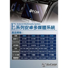 E-CAN E80 E40 E30 E20 八核心 4G 64G 安卓影音主機, E20-2G+32G