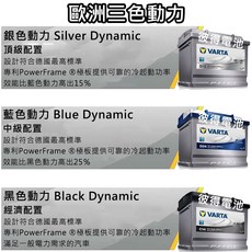 德國VARTA華達 E13 70AH 黑色動力 汽車電瓶 LN3 57539 適用福斯VW Golf 德國進口歐洲製造, 1個