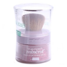 L'OREAL PARIS 巴黎萊雅 礦物腮紅組 4.5g, 1個, 糖李子