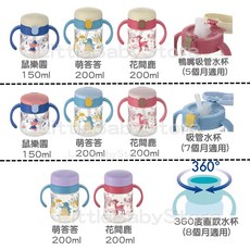 LittleBabyStore-Richell利其爾 TLI系列水杯 不鏽鋼(鼠樂園/萌答答/花間鹿/布逗兒/泡沫之夏), 詳見包裝, 詳見包裝, 詳見包裝, 配件。鴨嘴吸管握把組