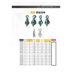 WIN 五金 單輪鋼板滑車 6英吋-8英吋 開口滑車 鋼索滑車 鏈條滑車 繩索滑輪 鉤頭式吊重滑車