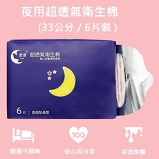 愛康 涼感衛生棉/護墊