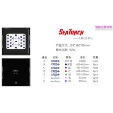 藍箱水族 施特遲 Seatorch 燈具 SPS可用 220w LED 2023最新發售
