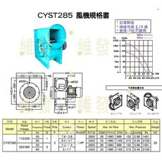 離心式風機, CYST285