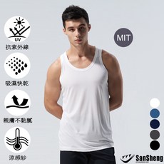 【SanSheng三勝】MIT台灣製專利天然植蠶涼感背心(M-XXL)-3V-761, 詳見包裝, 丈青,XL