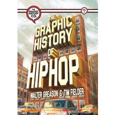 (英文圖書) The Graphic History of Hip Hop 平裝版, Graphic History Company, 英文