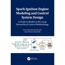 (英文圖書) Spark Ignition Engine Modeling and Control System Design: A Guide to Model-in-the-Loop Hierar... 精裝版, CRC Press, 英文