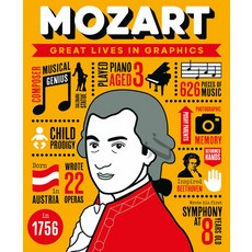Great Lives in Graphics: Mozart 精裝版, Button Books, 英文