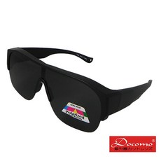 Docomo輕量包覆式套鏡