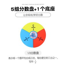 分數教材 分數教具 分數學習盤 分數片 分數演練 認識分數, 1個