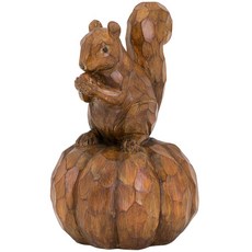 Imax Worldwide Home收穫松鼠與南瓜裝飾模型, 出生