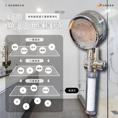 瑪克斯 LED顯溫三色蓮蓬頭 三檔出水 強力增壓 過濾淨水 一鍵止水 360度擺頭, 1個