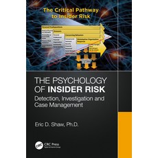 (英文圖書) The Psychology of Insider Risk: Detection Investigation and Case Management 平裝版, CRC Press, 英文