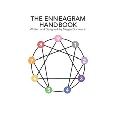 The Enneagram Handbook 平裝版, Lulu.com, 英文