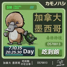 鴨嘴獸 加拿大/墨西哥旅遊網卡, 墨西哥,7天