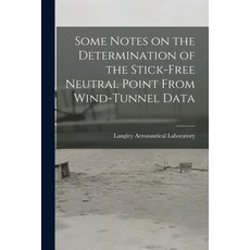 (英文圖書) Some Notes on the Determination of the Stick-free Neutral Point From Wind-tunnel Data 平裝版, Hassell Street Press, 英文