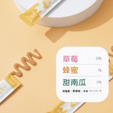 韓國洛倫滋 LORENZ 天然蔬果泥 寵物犬狗零食 (鴨肉紅薯紅蘿蔔口味), 草莓蜂蜜