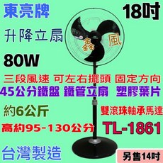 東亮 塑膠葉片雙滾珠黑色立扇 工業風18吋台灣製電風扇, TL-1861