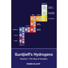 Gurdjieff's Hydrogens Volume 1: The Ray of Creation 平裝版, Karnak Press, 英文