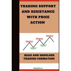 (英文圖書) Trading Support and Resistance with Price Action: Head & Shoulder Trading Formation. 平裝版, Independently Published, 英文