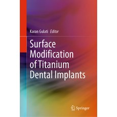 (英文圖書) Surface Modification of Titanium Dental Implants 精裝版, Springer, 英文