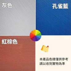 聯韋樹脂 L-212 水性外牆彈性面漆 防水隔熱漆 防水防熱漆 防水彈性防水自潔面漆 耐候耐熱 內外牆 屋頂 地坪, 孔雀藍, 20kg, 1個