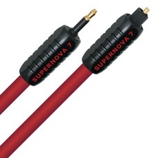 WIREWORLD SuperNova 7 玻璃光纖 Toslink數位線 高品質音訊傳輸 適用於家庭影院 Hi-Fi音響