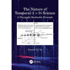 (英文圖書) The Nature of Temporal (T > 0) Science: A Physically Realizable Principle 平裝版, CRC Press, 英文
