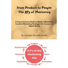(英文圖書) From Product to People: The 8Ps of Marketing: A Comprehensive Guide to Modern M... 平裝版, Independently Published, 英文