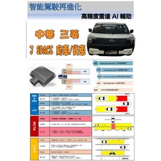 小鳥的店 中華三菱 J SPACE A柱盲點偵測系統，免鑽孔BSD RCTA 77GHZ配件改裝, 1個