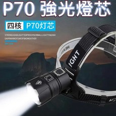 長豐百貨 XHP70可變焦頭燈, 黑色, 1個